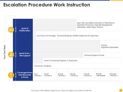 Escalation procedure work instruction escalation project management ppt themes