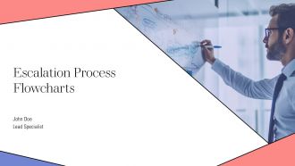 Escalation Process Flowcharts PPT Mockup AT Escalation Process Flowcharts PPT Mockup AT
