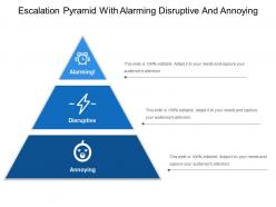 Escalation pyramid with alarming disruptive and annoying