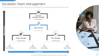 Escalation team management managing project escalations ppt file gallery