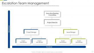 Escalation team management ppt slides files