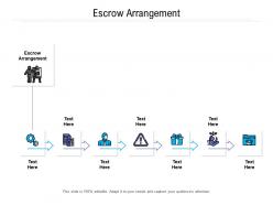 Escrow arrangement ppt powerpoint presentation outline show cpb
