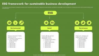 ESG Framework For Sustainable Business Development