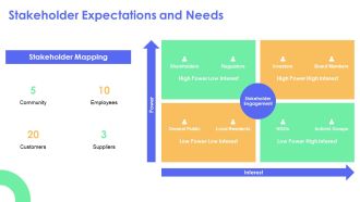 ESG Framework For Sustainable Business Growth PPT Example AT Aesthatic Downloadable