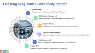 ESG Framework For Sustainable Business Growth PPT Example AT Content Ready Customizable