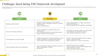 ESG Framework Powerpoint Ppt Template Bundles Slides Attractive
