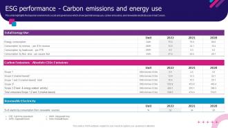 Esg Performance Carbon Emissions And Energy Use Experian Company Profile Ppt Slides Example Topics