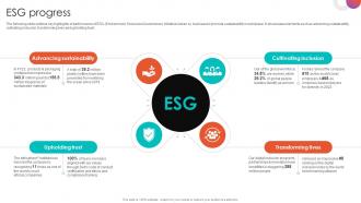 ESG Progress Gaming Laptops Development Business Profile CP SS V