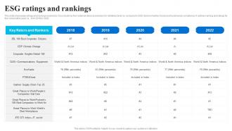 ESG Ratings And Rankings Cisco Company Profile CP SS