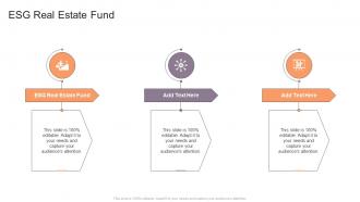 ESG Real Estate Fund In Powerpoint And Google Slides Cpb