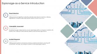 Espionage As A Service Cybersecurity Technology Solutions Ppt Example ST AI Colorful Engaging