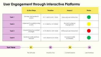 Esports Technology And Innovation Insights PPT PowerPoint AT Content Ready Image