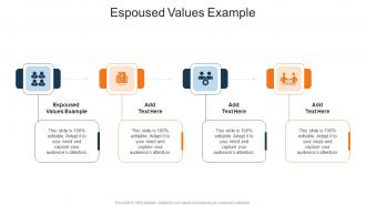 Espoused Values Example In Powerpoint And Google Slides Cpb