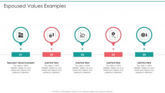 Espoused Values Examples In Powerpoint And Google Slides Cpb