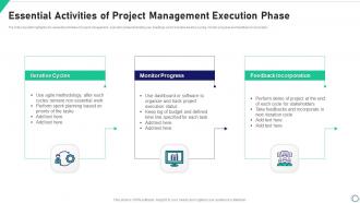 Essential Activities Of Project Management Execution Phase