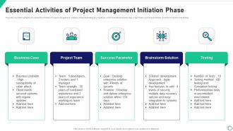 Essential Activities Of Project Management Initiation Phase