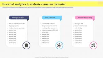 Essential Analytics To Evaluate Consumer Behavior