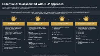 Essential APIS Associated With NLP Approach Decoding Natural Language AI SS V