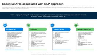 Essential APIs Associated With NLP Explore Natural Language Processing NLP AI SS V