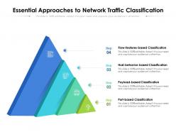 Essential Approaches To Network Traffic Classification