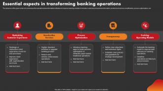 Essential Aspects In Transforming Banking Operations Strategic Improvement In Banking Operations
