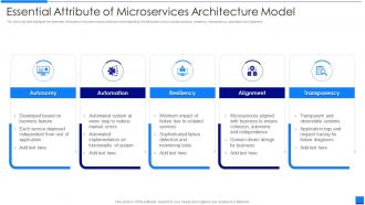 Essential Attribute Of Microservices Architecture Model