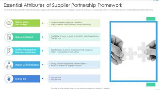 Essential attributes of supplier partnership framework