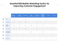 Essential b2b mobile marketing tactics for improving customer engagement