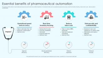 Essential Benefits Of Pharmaceutical Automation