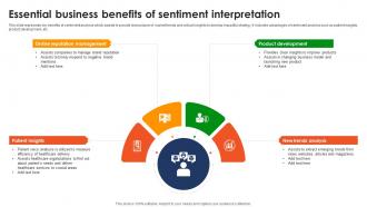 Essential Business Benefits Of Sentiment Interpretation