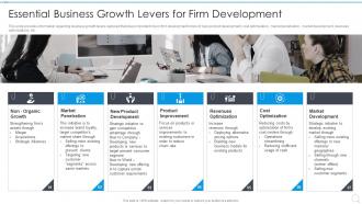 Essential Business Growth Levers For Firm Development Strategy Execution Playbook