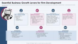 Essential Business Growth Levers For Firm Strategy Planning Playbook