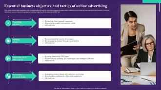 Essential Business Objective And Tactics Of Online Advertising