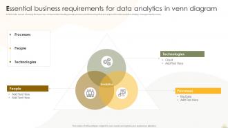Essential Business Requirements For Data Analytics In Venn Diagram Business Analytics Transformation Toolkit