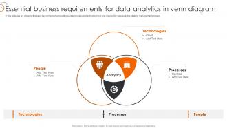 Essential Business Requirements Process Of Transforming Data Toolkit