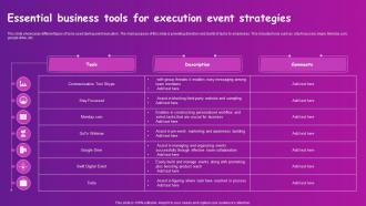 Essential Business Tools For Execution Event Strategies