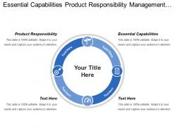 Essential capabilities product responsibility management responsibility marketing technical