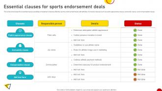 Essential Clauses For Sports Endorsement Deals
