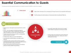 Essential communication to guests order ppt powerpoint presentation