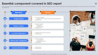 Essential Component Covered In Seo Report