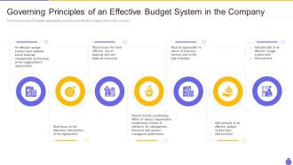 Essential components and strategies governing principles of an effective budget system