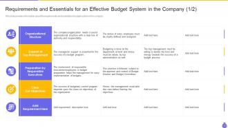 Essential components and strategies of a budgetary system powerpoint presentation slides