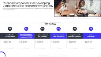 Essential Components For Developing Corporate Social Responsibility Strategy QCP Templates Set 3