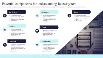 Essential Components For Understanding Iot Ecosystem