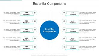 Essential Components In Powerpoint And Google Slides Cpb