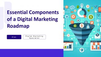 Essential Components Of A Digital Marketing Roadmap PPT Demonstration AT
