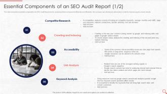 Essential Components Of An SEO Audit Evaluate The Current State Of Clients Website Traffic