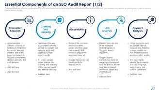 Essential components of an seo audit report ppt show display