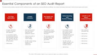 Essential Components Of An Seo Audit Report Seo Audit Report To Improve Organic Search