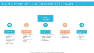 Essential Components Of Brand Personality Framework